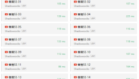 藍胖云VPN機場 168G每月僅8元